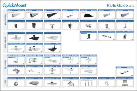QuickMount Parts Guide Poster