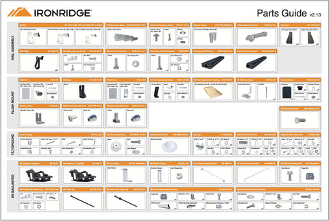 IronRidge Parts Guide Poster